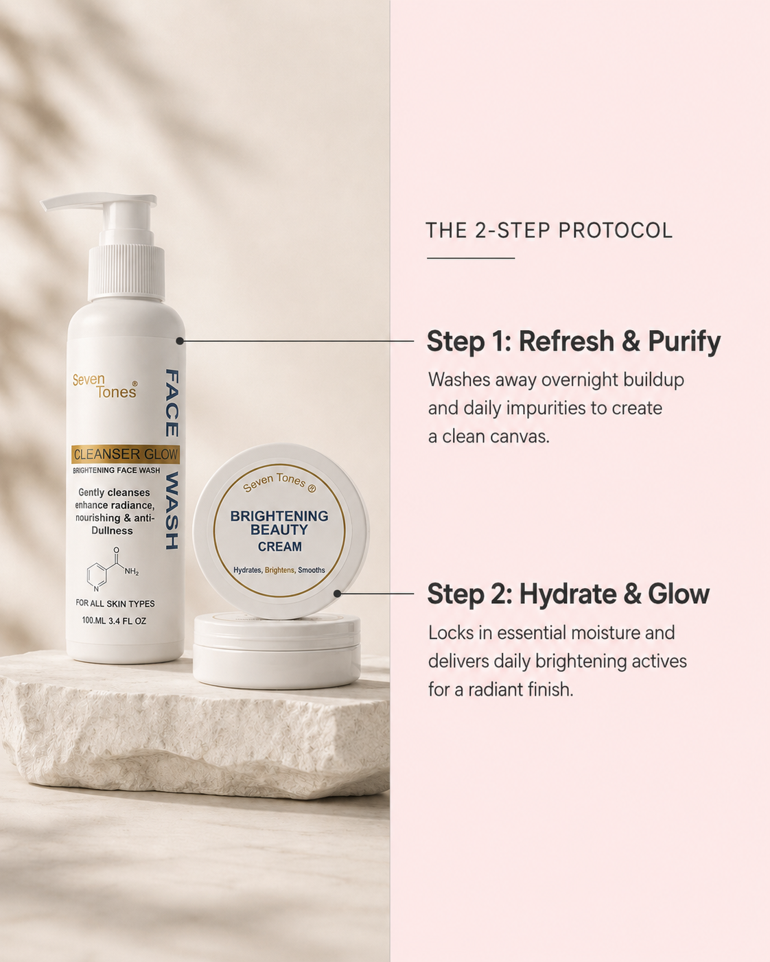The Daily Starter Kit (Essential 2-Step Routine)