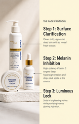 The Pigmentation Matrix (Advanced 3-Step Routine)
