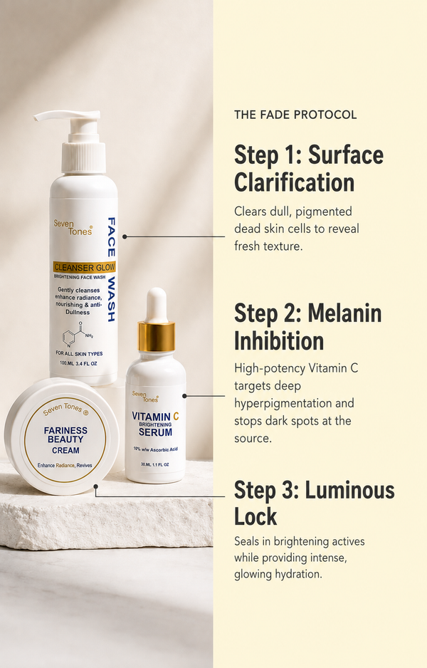 The Pigmentation Matrix (Advanced 3-Step Routine)