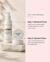 The Daily Starter Kit (Essential 2-Step Routine)