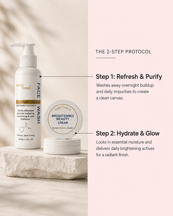 The Daily Starter Kit (Essential 2-Step Routine)