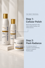 Weekend Reset Kit Seven Tones
