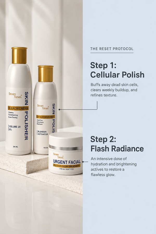 Weekend Reset Kit Seven Tones